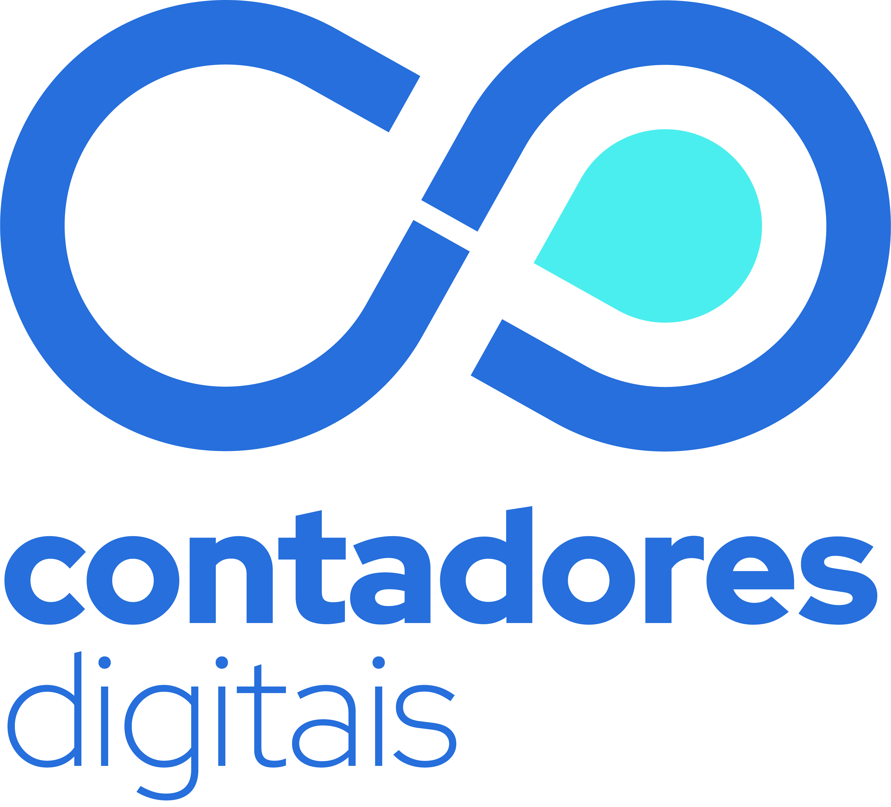 Contadores digitais Questor sistemas contábeis empresariais e